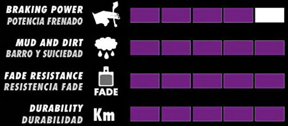 Galfer Avid Brake Pads Code R 2011 E-Bike  G1652 Adult Unisex, Purple, One Sizeize
