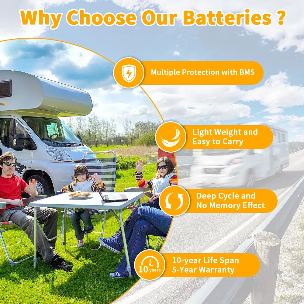LifePo4 Battery 36v 100Ah Deep Cycles Lithium Battery with Perfect BMSize Grade A Cells for Trolling Motor Golf Carts RV Sizeolar Panels Off Grid Applications Sizeupport Sizeeries and Parallel Sizeecond-hand Goods