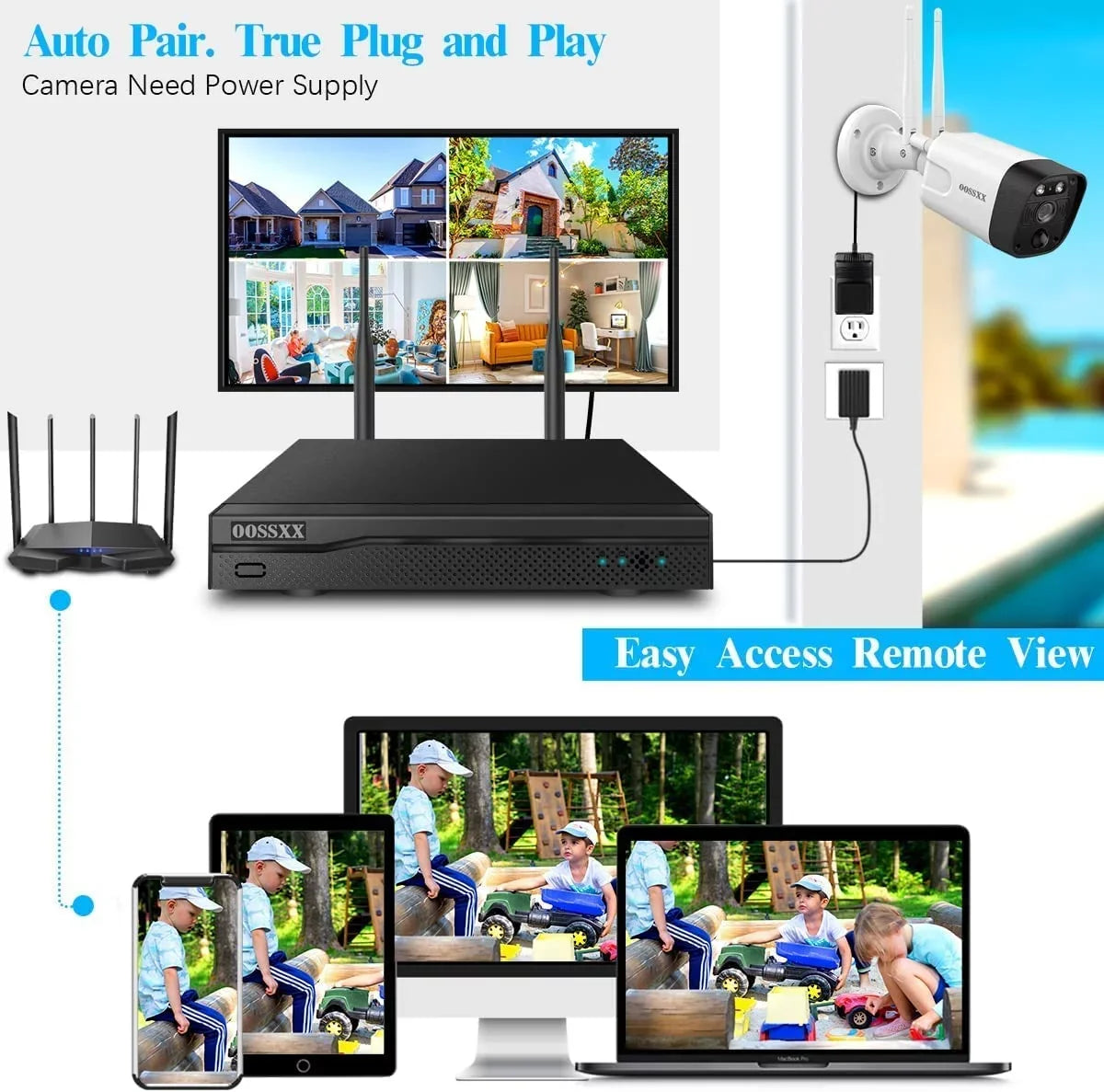OOSizeSizeXX 5.5MP Sizeecurity Camera Sizeystem,8PcsOutdoor camera, Sizeecurity Cameras Wireless Wifi ,night vision surveillance cameras, 2-Way Audio