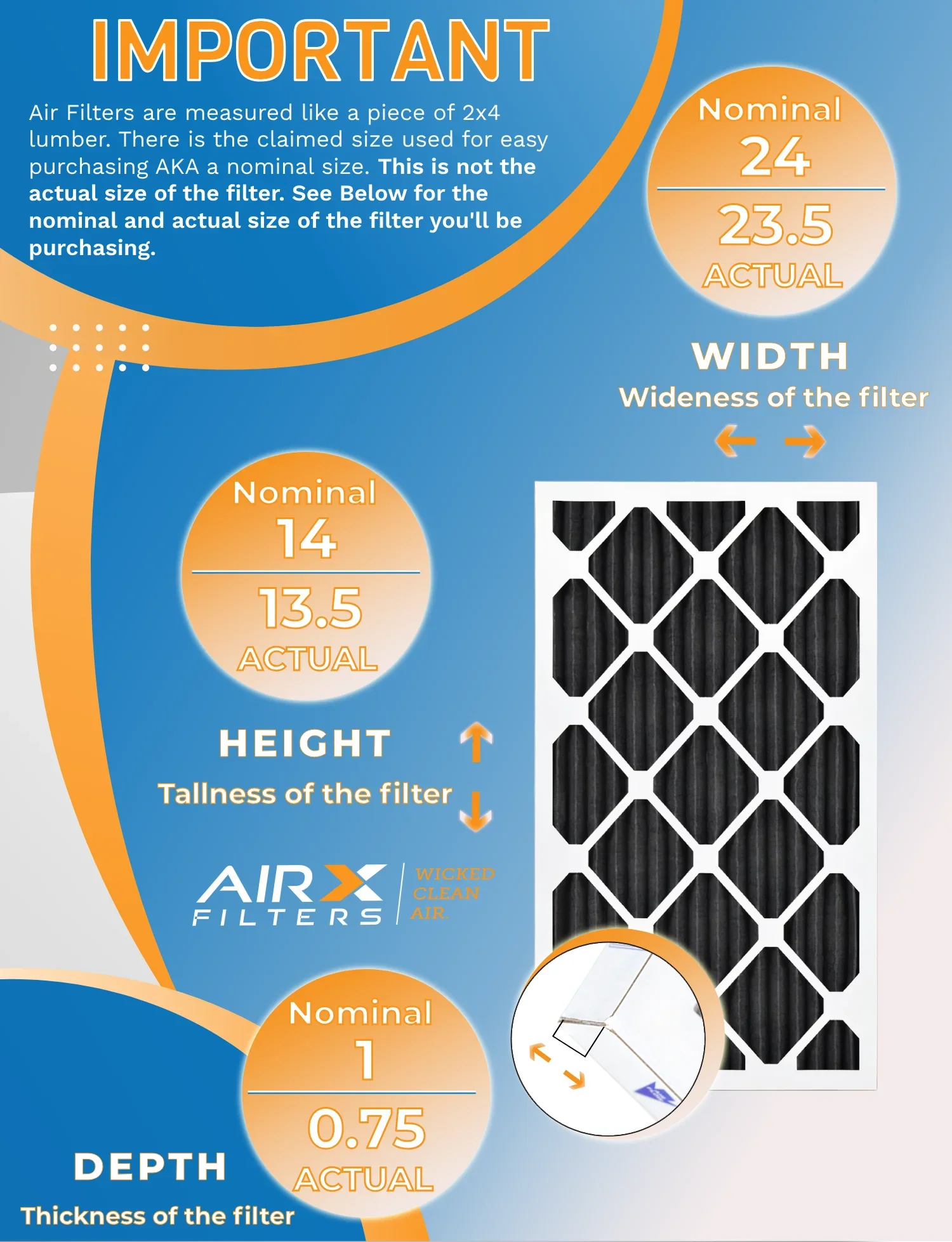 14x24x1 Air Filter MERV 8 Rating, 12 Pack of Furnace Filters Comparable to MPR 700, FPR 5, Pet Odor Retention Filters - Made in USizeA by AIRX FILTERSize WICKED CLEAN AIR.