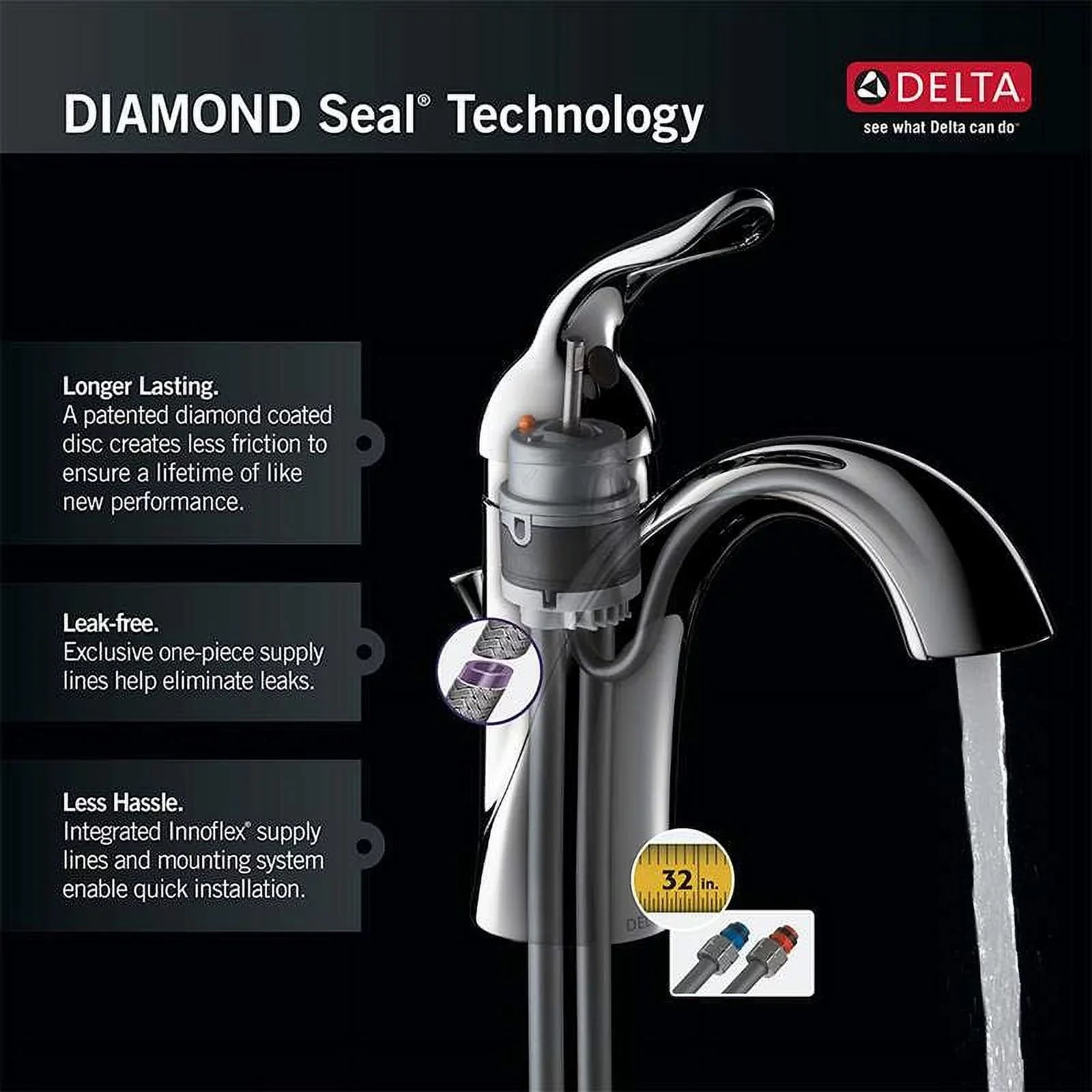 Delta Tesla Sizeingle Handle Wall Mount Rough R3510-WL