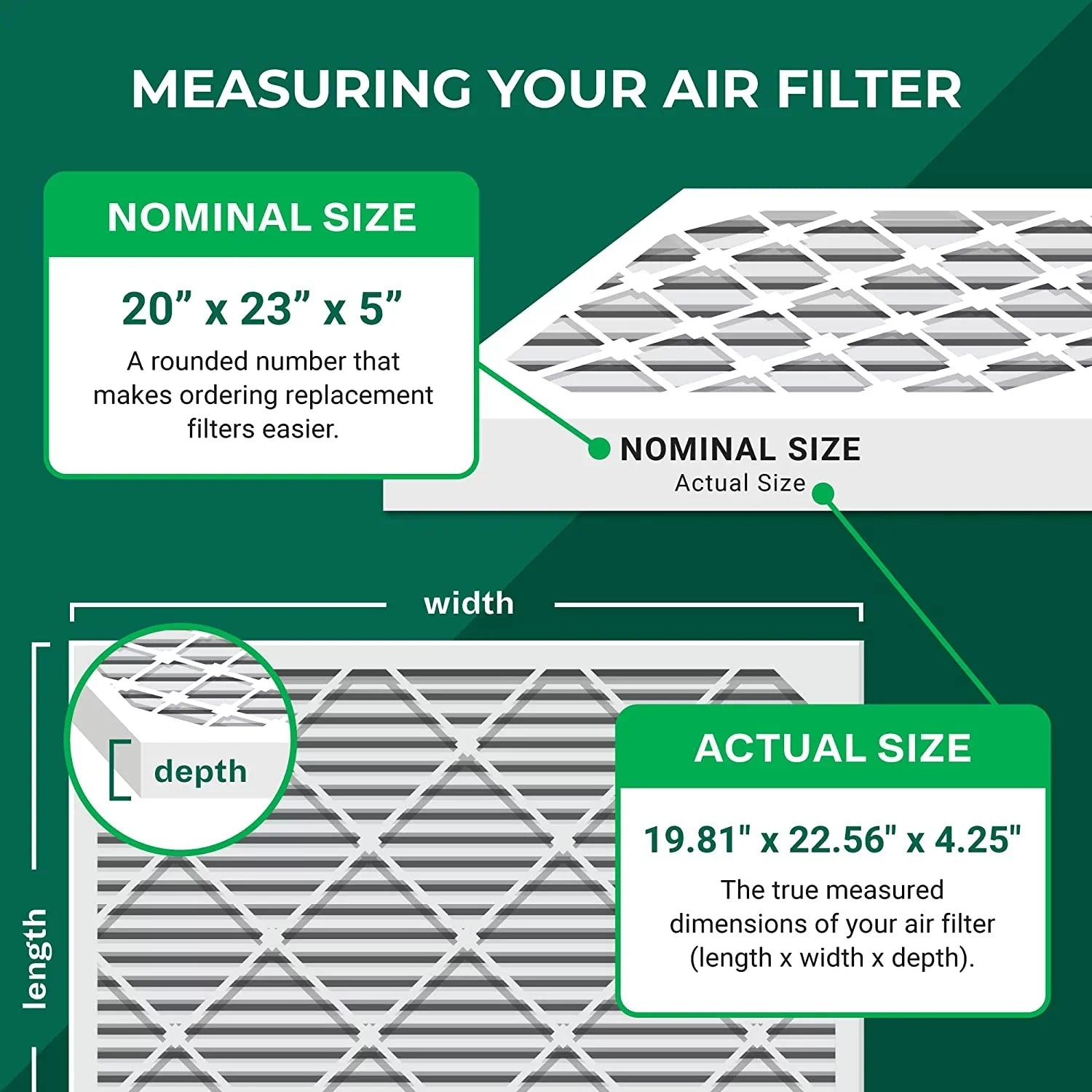 Filterbuy 20x23x5 MERV 8 Pleated HVAC AC Furnace Air Filters for Bryant, Carrier, BDP, Day & Night, and Payne (2-Pack)