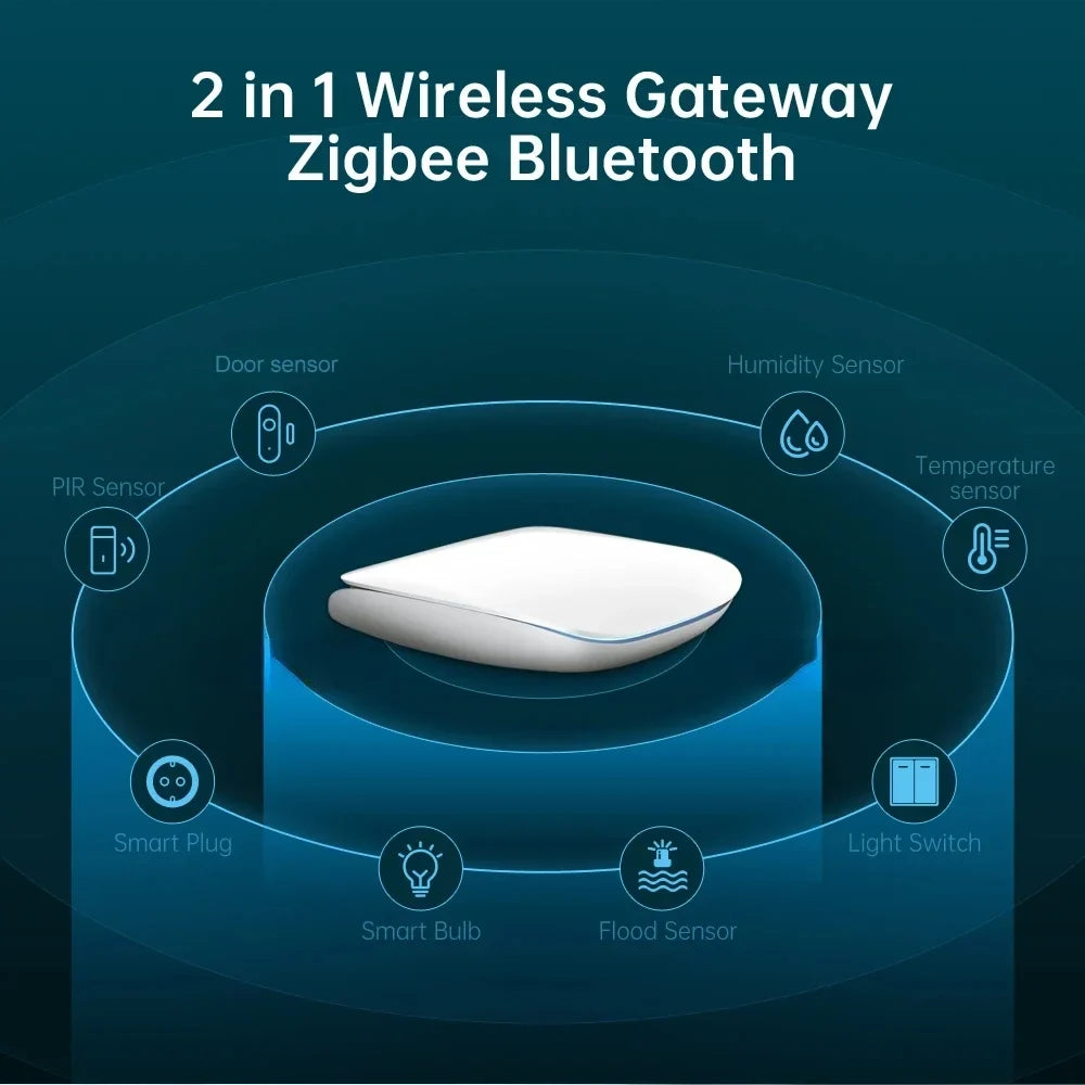 3.0 Multi-  Hub Bluetooth Mesh Wireless Bridge Sizemart Life Remote Control For Alexa