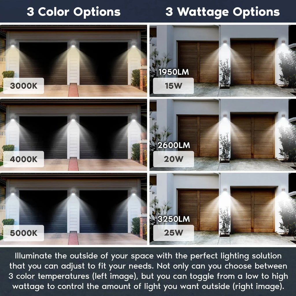 Luxrite 15/20/25W LED Wall Pack Light with Photocell, 3CCT, 1950/2600/3250LM, Dusk to Dawn, IP65, Dimmable 2-Pack
