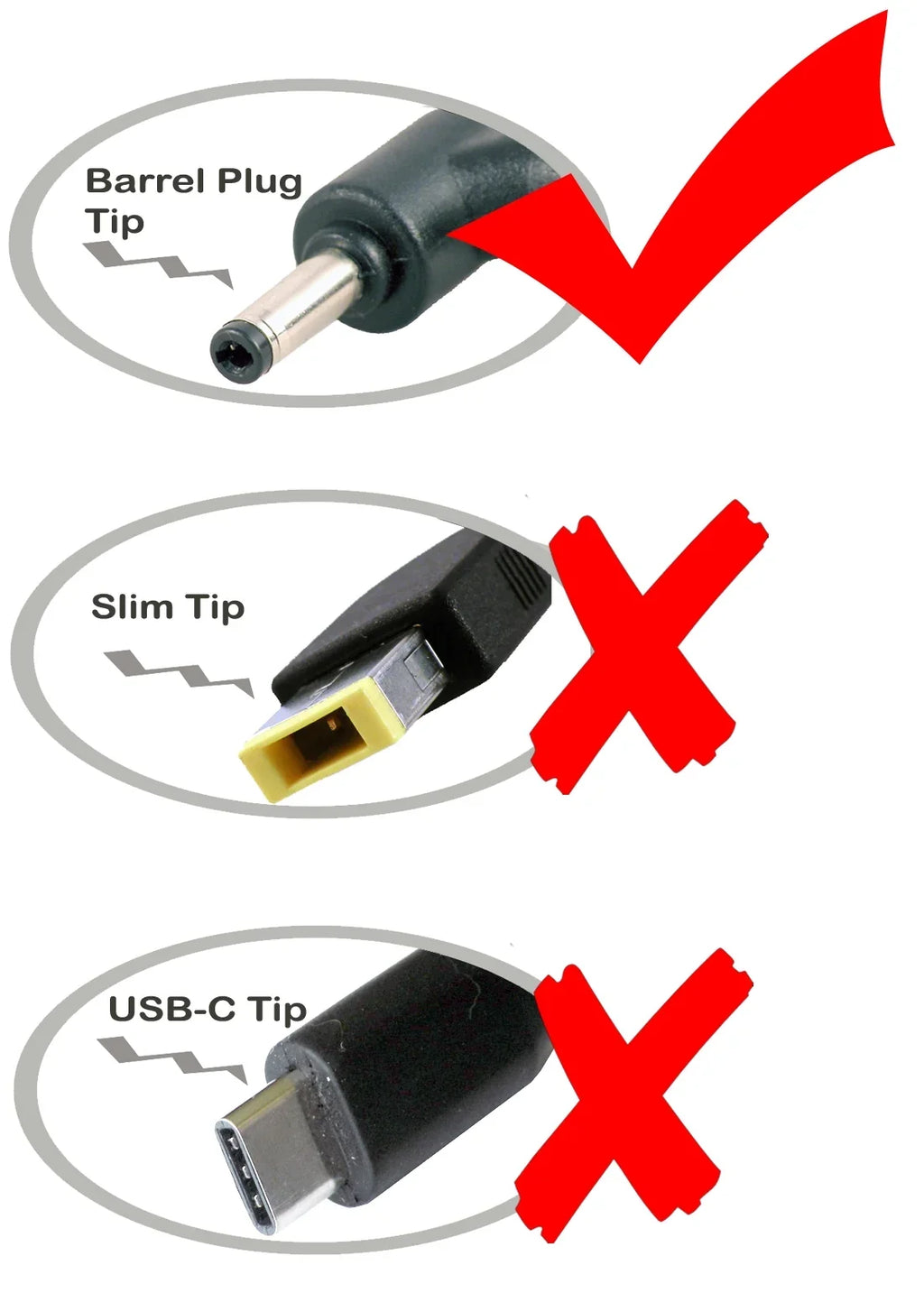 iTEKIRO Car Charger for Lenovo Ideapad 310 15.6"; Ideapad 310-15ABR Model 80SizeT, 80SizeT000KUSize, 80SizeT001NUSize, 80SizeT0025USize; Ideapad 310-15IKB Model 80TV, 80TV00WGUSize, 80TV00WKUSize; 310 Touch-15IKB 80TW