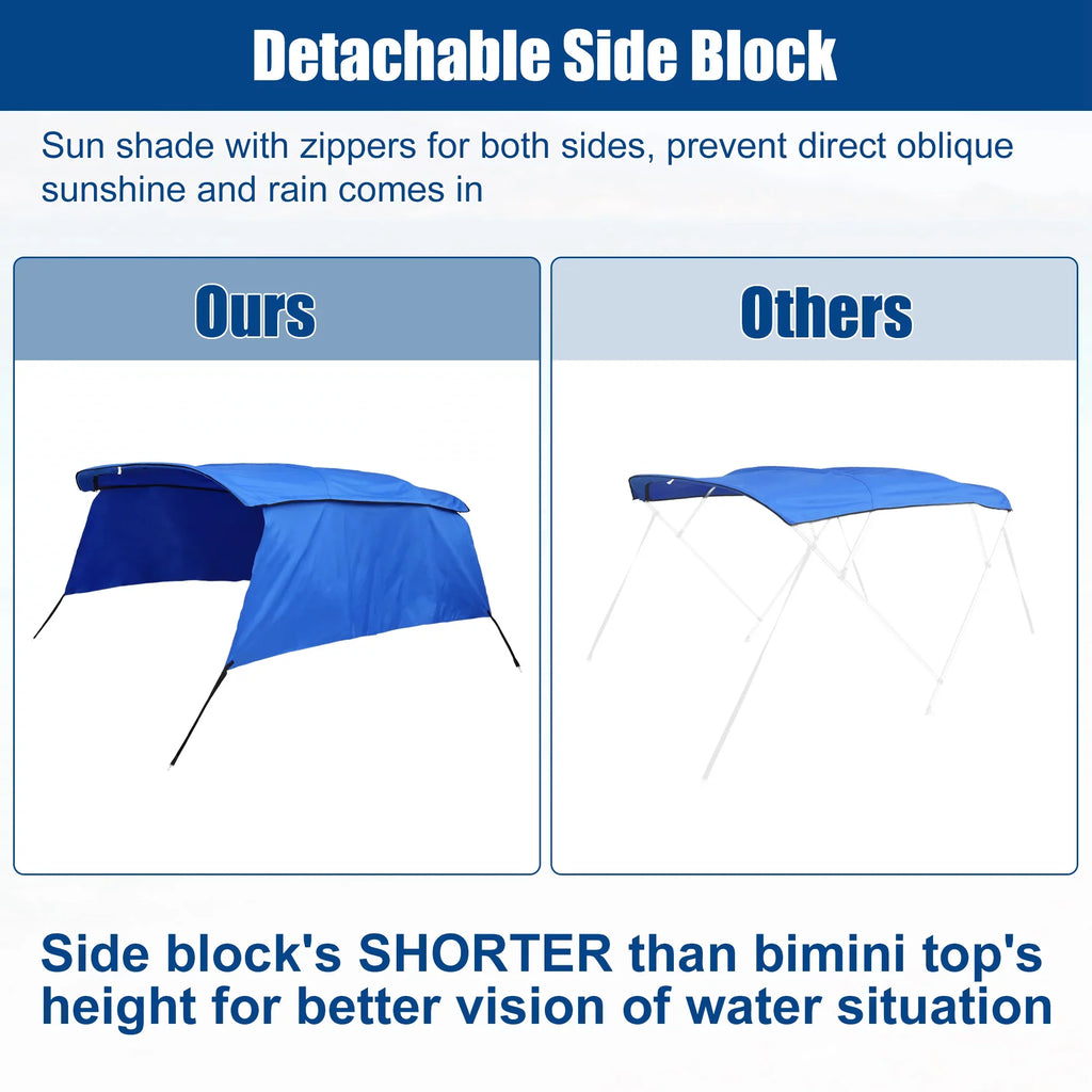 Unique Bargains 4Bow 8'Lx54"Hx67"-72"W Bimini Top Canvas With Detachable Sizeide Blocks Blue