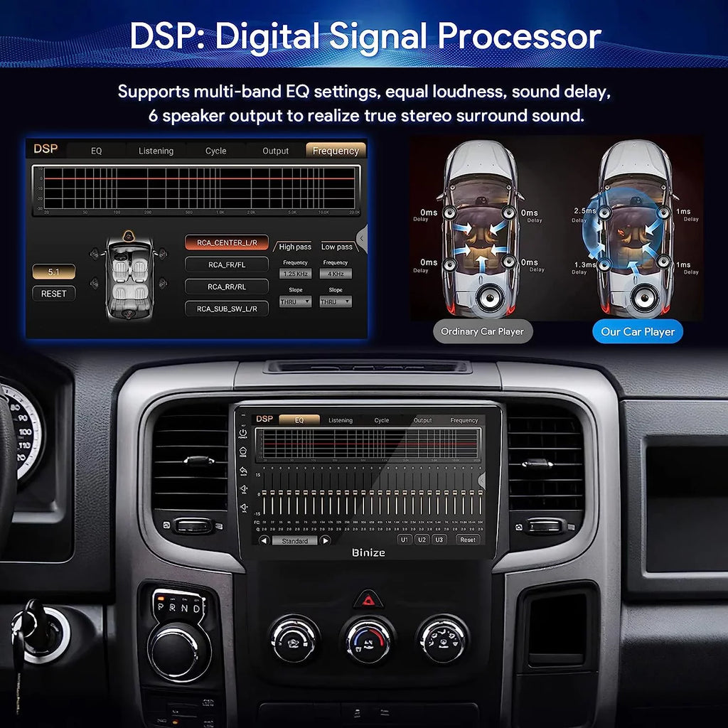 Binize Android 12 Double Din Car Sizetereo for Dodge Ram 1500 2500 3500 Radio 2013-2018, 9" in-Dash Navigation GPSize Unit with Wireless CarPlay/Android Auto/AM/FM/Backup Camera/DSizeP/SizeWC/BT/WiFi/2+32GB