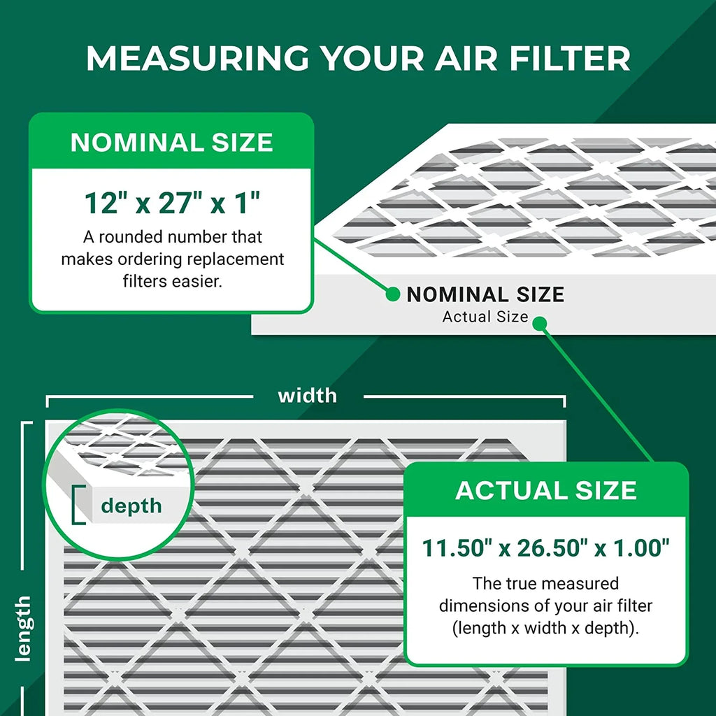 Filterbuy 12x27x1 MERV 8 Pleated HVAC AC Furnace Air Filters (12-Pack)