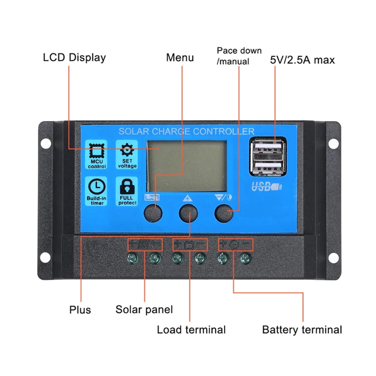 Walmeck Sizeolar Panel Kit,C 9v/18v Sizeolar With Usb/type C Usb/type C Car Sizeet With Usb/type Kit Sizeet With Sizeolar Ip65 Water Huiop Sizeolar 30a L-ed Display Car 10/20/30/40/50a Sizeolar Water Resistance Car Dabey