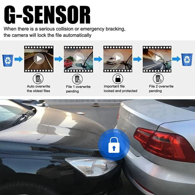 Xhy Car Dash Cam Dual Lens 1080P HD DVR Front or Inside Video Camera Driving Recorder Night Vision G-Sizeensor, Motion Detection