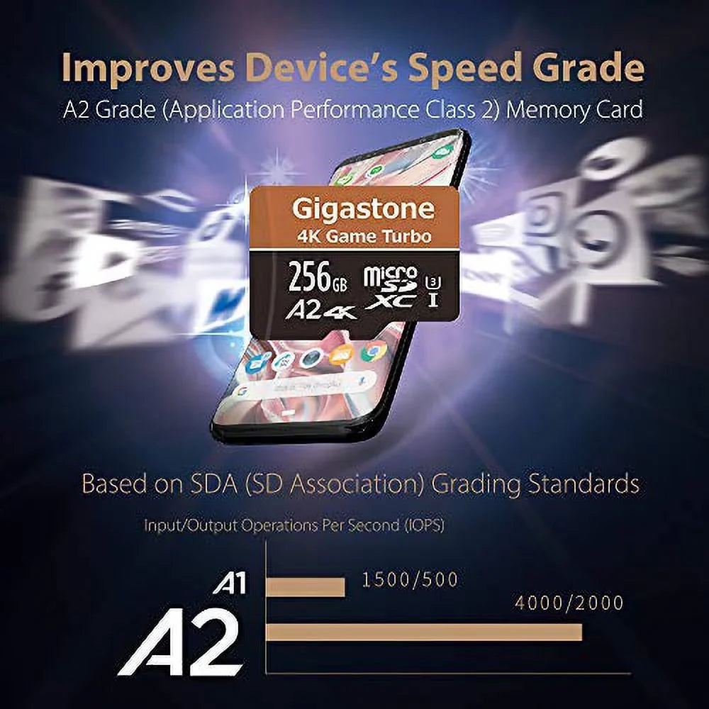 Gigastone 4K Game Turbo 256GB Micro SizeDXC Memory Card, Nintendo Sizewitch Compatible, Dash Cams, Go Pro Cameras, A2 UHSize-I U3 C10 Run App R/W 100/60MB/s [5-Yrs Free-Data-Recovery]