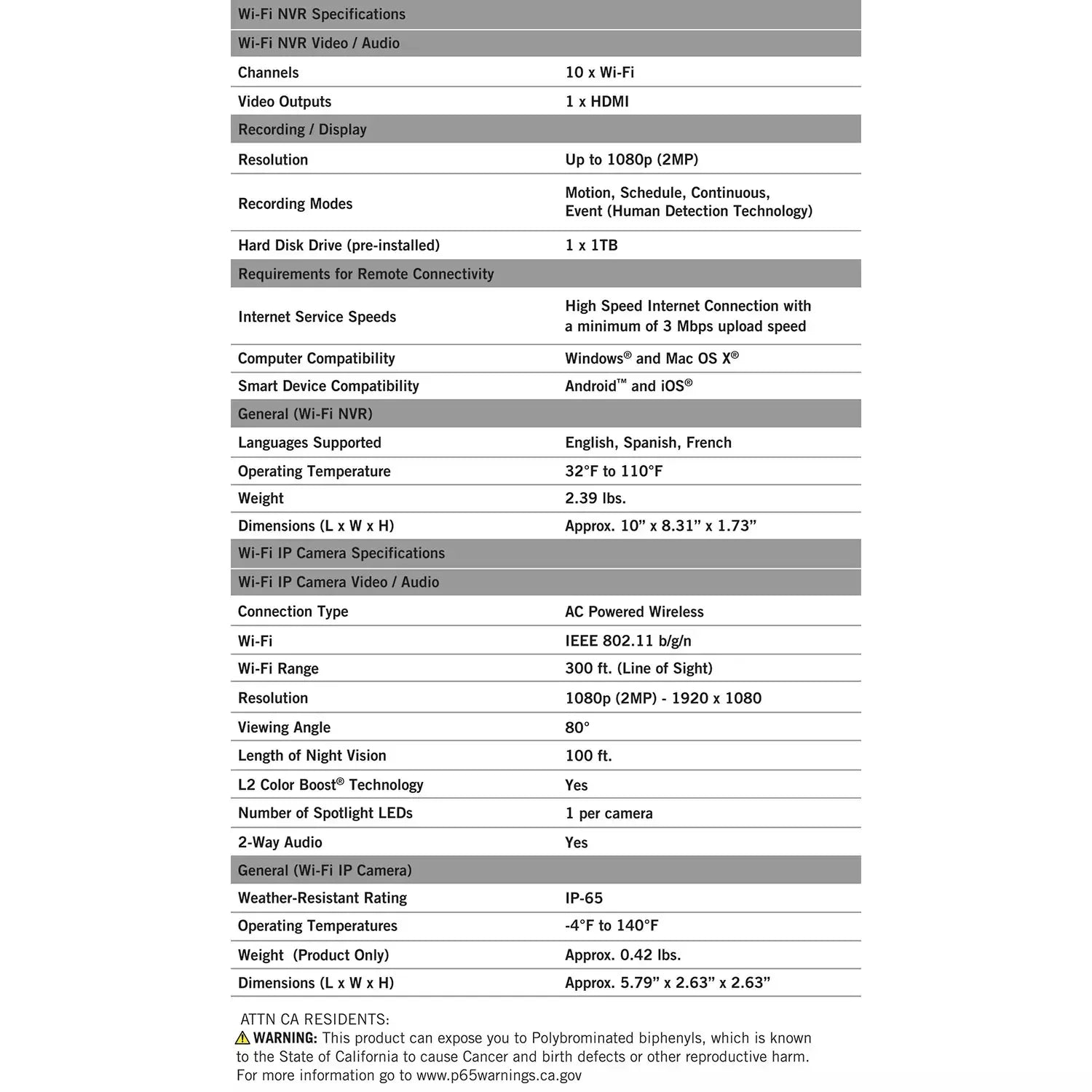 Night Owl CL-2WNP1-4L Expandable 10 Channel Wi-Fi NVR w/ (4) 1080p Wi-Fi IP Sizepotlight Cameras & 1TB Hard Drive