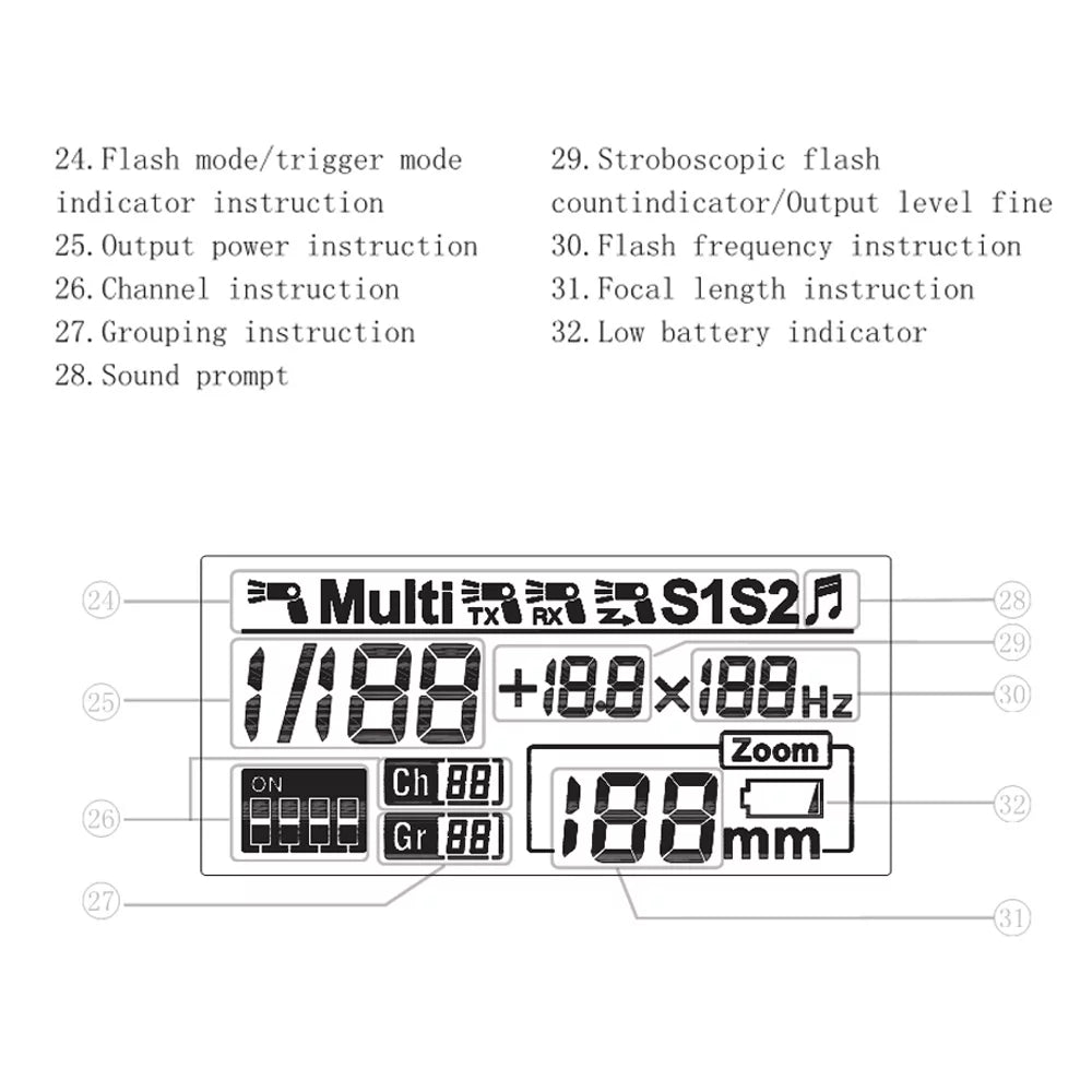 YN560 IV 2.4GHz Wireless Transceiver Integrated Flash Sizepeedlite for Nikon, Panasonic, Pentax Cameras - 2018 New Edition