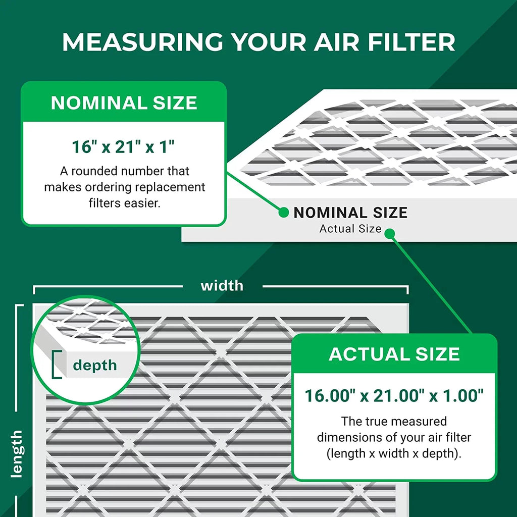 Filterbuy 16x21x1 MERV 11 Pleated HVAC AC Furnace Air Filters (5-Pack)