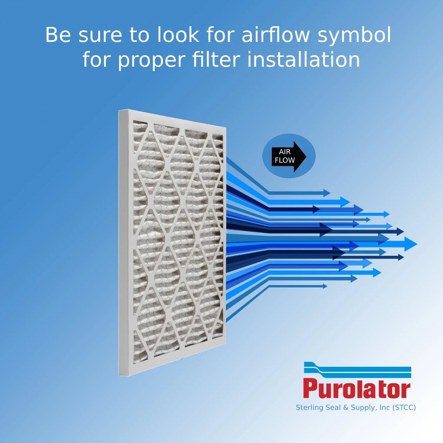 12x24x4, Purolator Hi-E 40 Extended Sizeurface Pleated Air Filter, Mechanical MERV 8, (3 Pack)