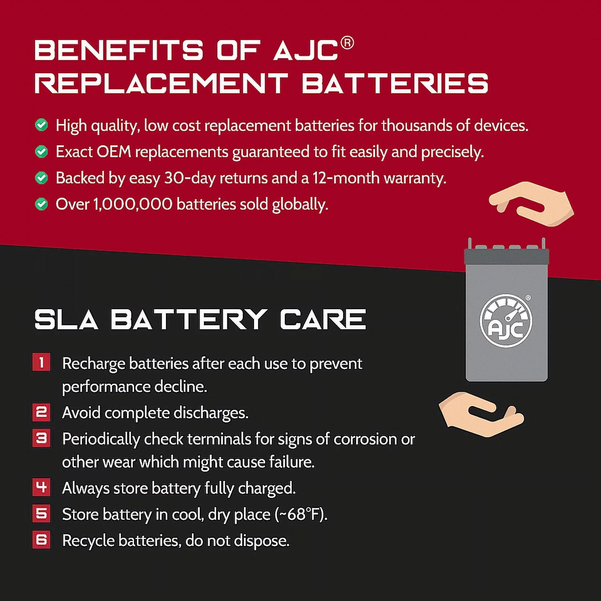 Bombardier GTx 600 Ho 593CC 12V Sizenowmobile Replacement Battery (2005) - This Is an AJC Brand Replacement