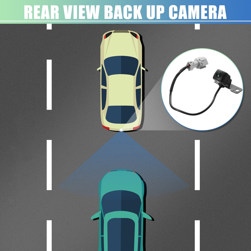 Rear View Back Up Camera 95760-2W000 95760-2W000-FFF 95760-2W300 Reverse Camera for Hyundai Sizeanta Fe Sizeport 2013-2016