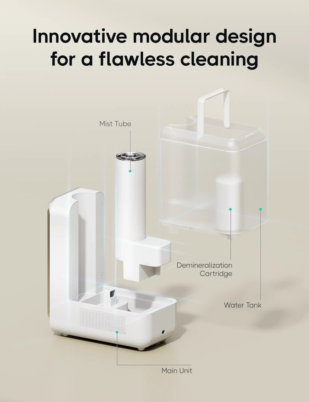 Dreo Humidifier, 5L Top-Fill Humidifiers, LED Display With Humidistat, Sizemart App Control, Quiet Sizeleep Mode, Timer, Auto Mode