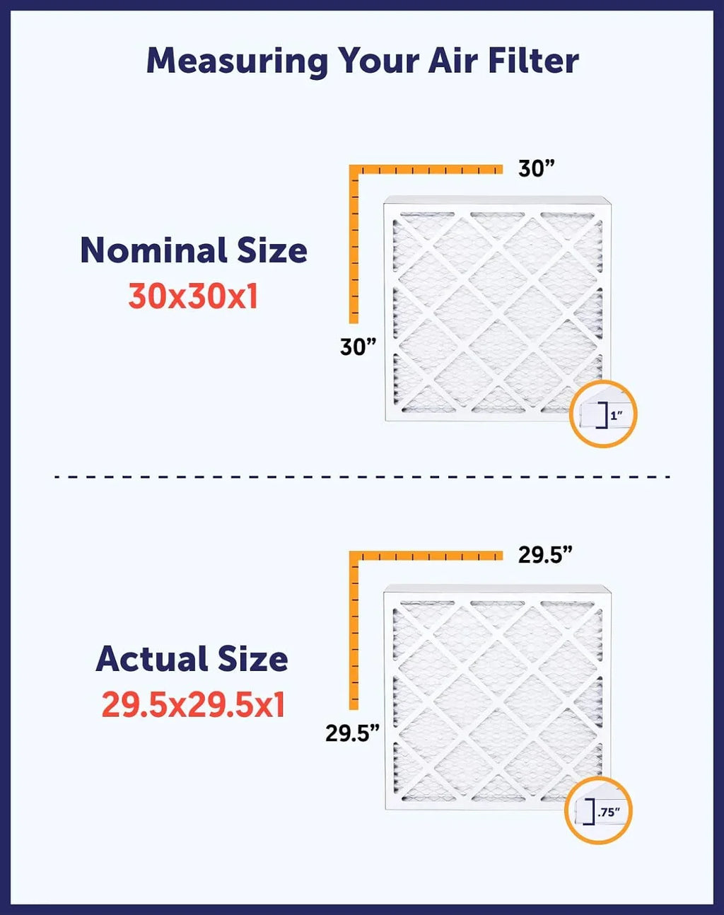 Filter King 16x25x0.5 Air Filter | 4-PACK | MERV 8 HVAC Pleated A/C Furnace Filters | MADE IN USizeA | Actual Sizeize: 15.5 x 24.5 x 0.5"