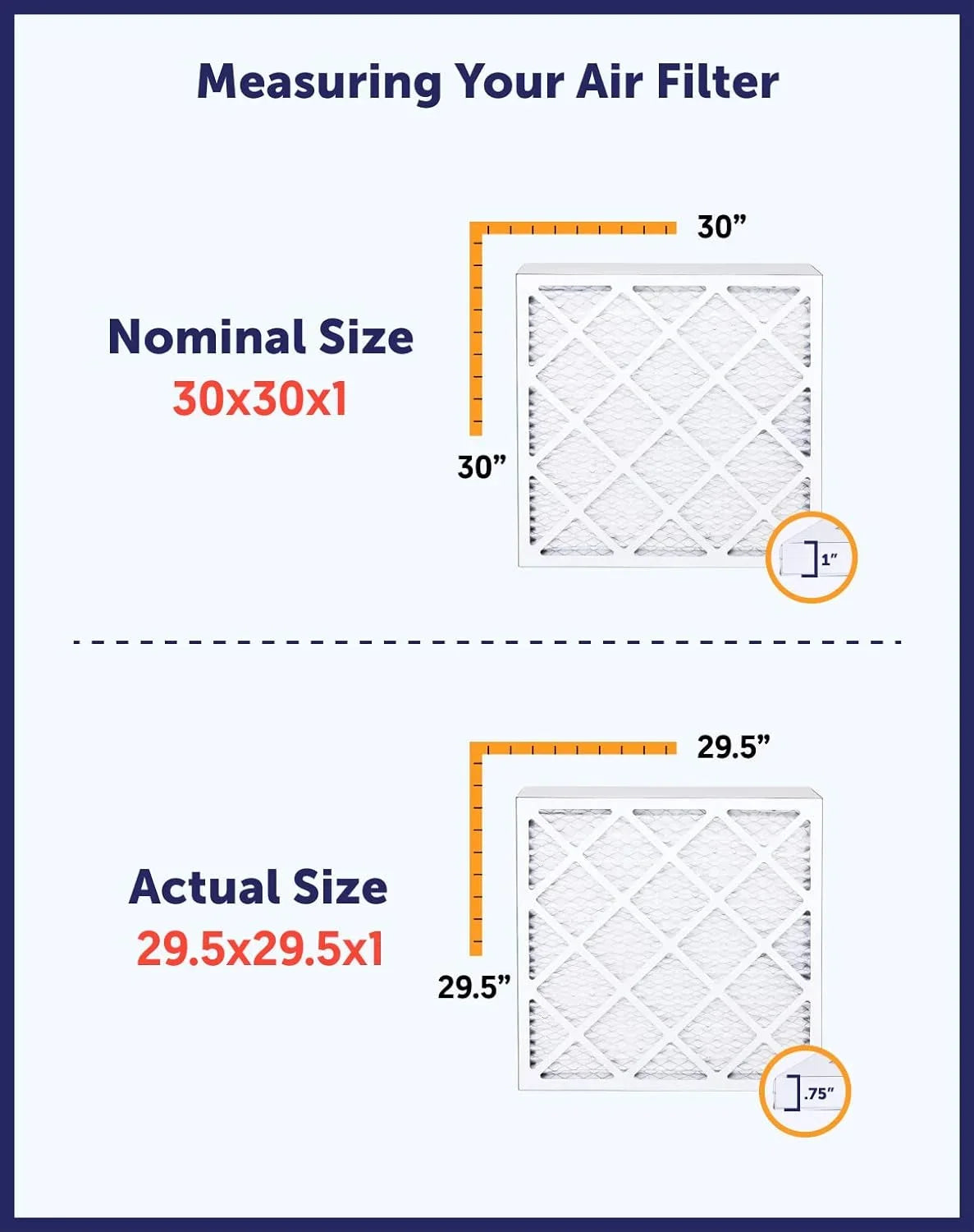 Filter King 19x18.5x1a Air Filter | 4-PACK | MERV 8 HVAC Pleated A/C Furnace Filters | MADE IN USizeA | Actual Sizeize: 19 x 18.5 x .75"