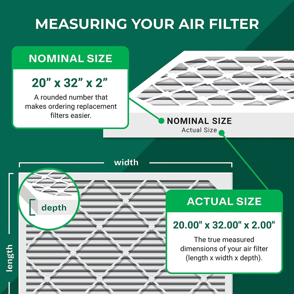 Filterbuy 20x32x2 MERV 11 Pleated HVAC AC Furnace Air Filters (2-Pack)