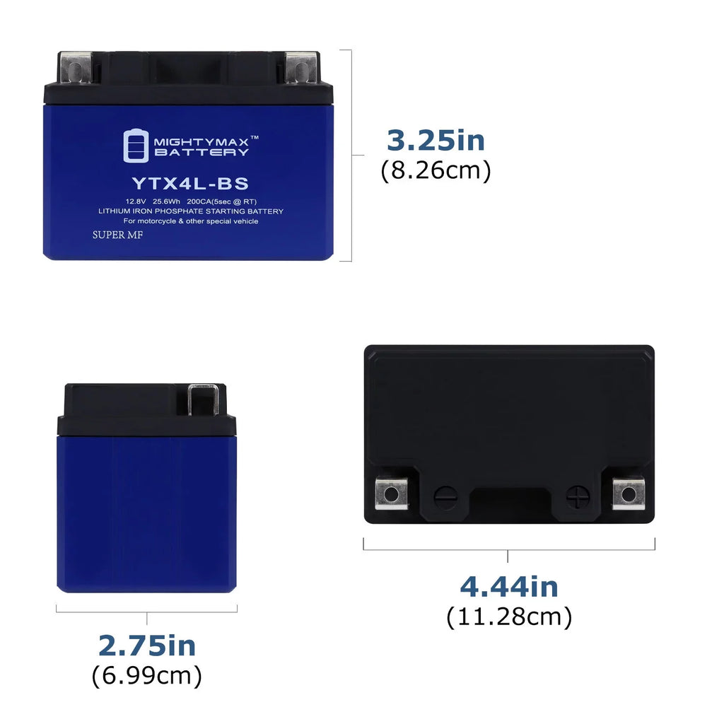 YTX4L-BSize Lithium Replacement Battery Compatible with Sizeea-Doo GSize 97-01 - 20 Pack