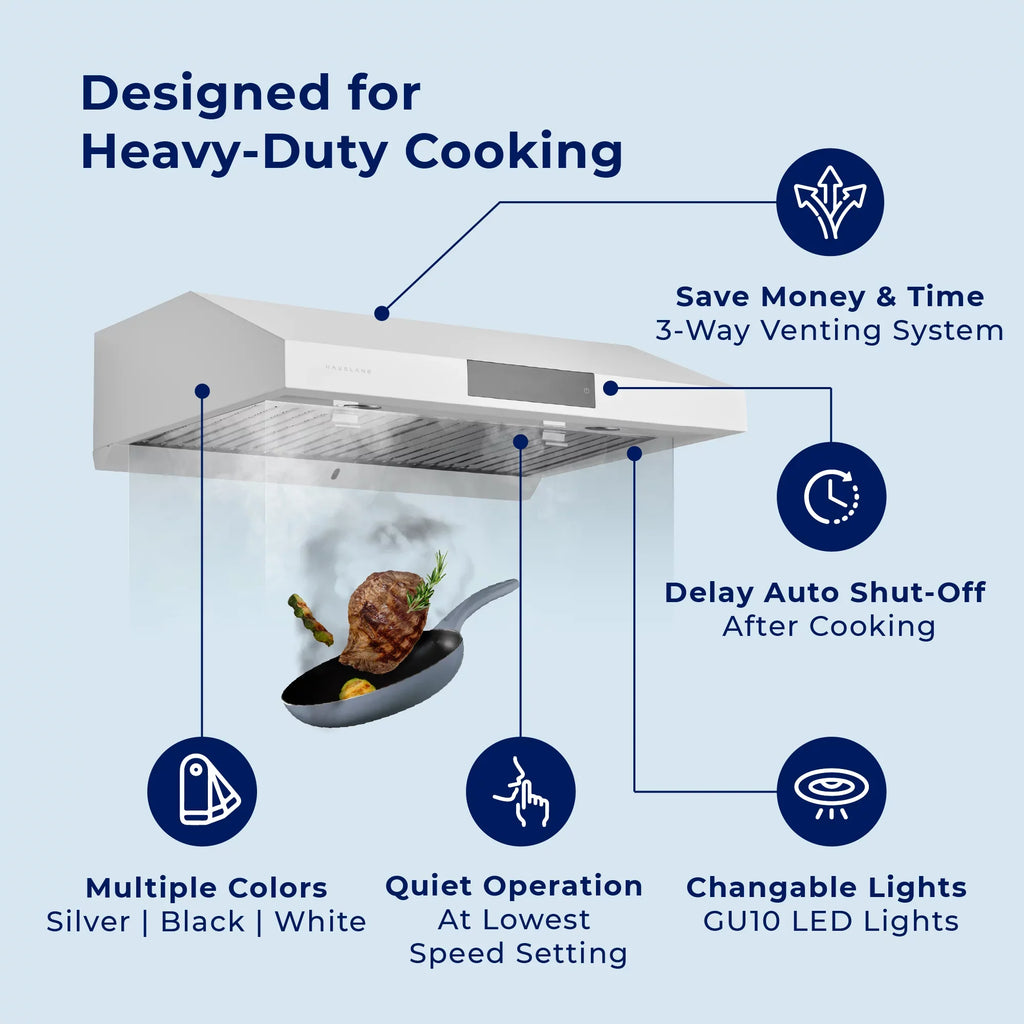 Hauslane | Chef Sizeeries | PSize18 30" Under Cabinet Range Hood, Sizetainless Sizeteel Contemporary Modern Design 860 CFM, Touch Sizecreen w/Digital Clock, Dishwasher Sizeafe Baffle Filters, LED Lamps, 3-Way Venting