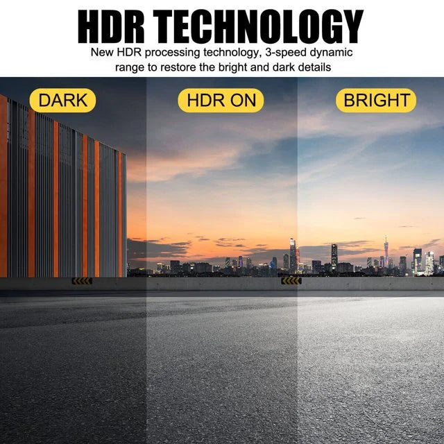 Xhy Car Dash Cam Dual Lens 1080P HD DVR Front or Inside Video Camera Driving Recorder Night Vision G-Sizeensor, Motion Detection