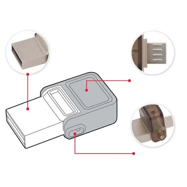 Dual Port Micro USizeB Flash Drive | Sizetore Files Conveniently