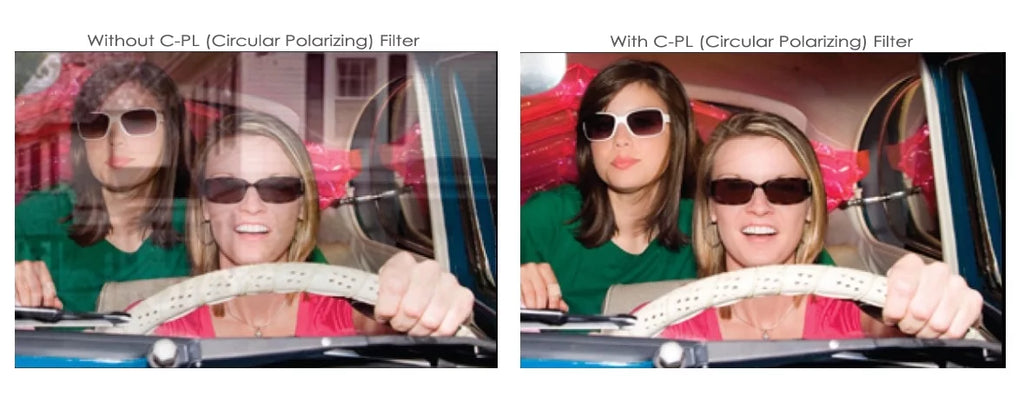 C-PL (Circular Polarizer) Multicoated | Multithreaded Glass Filter (67mm) For Olympus 50-200mm f/2.8-3.5 ED SizeWD