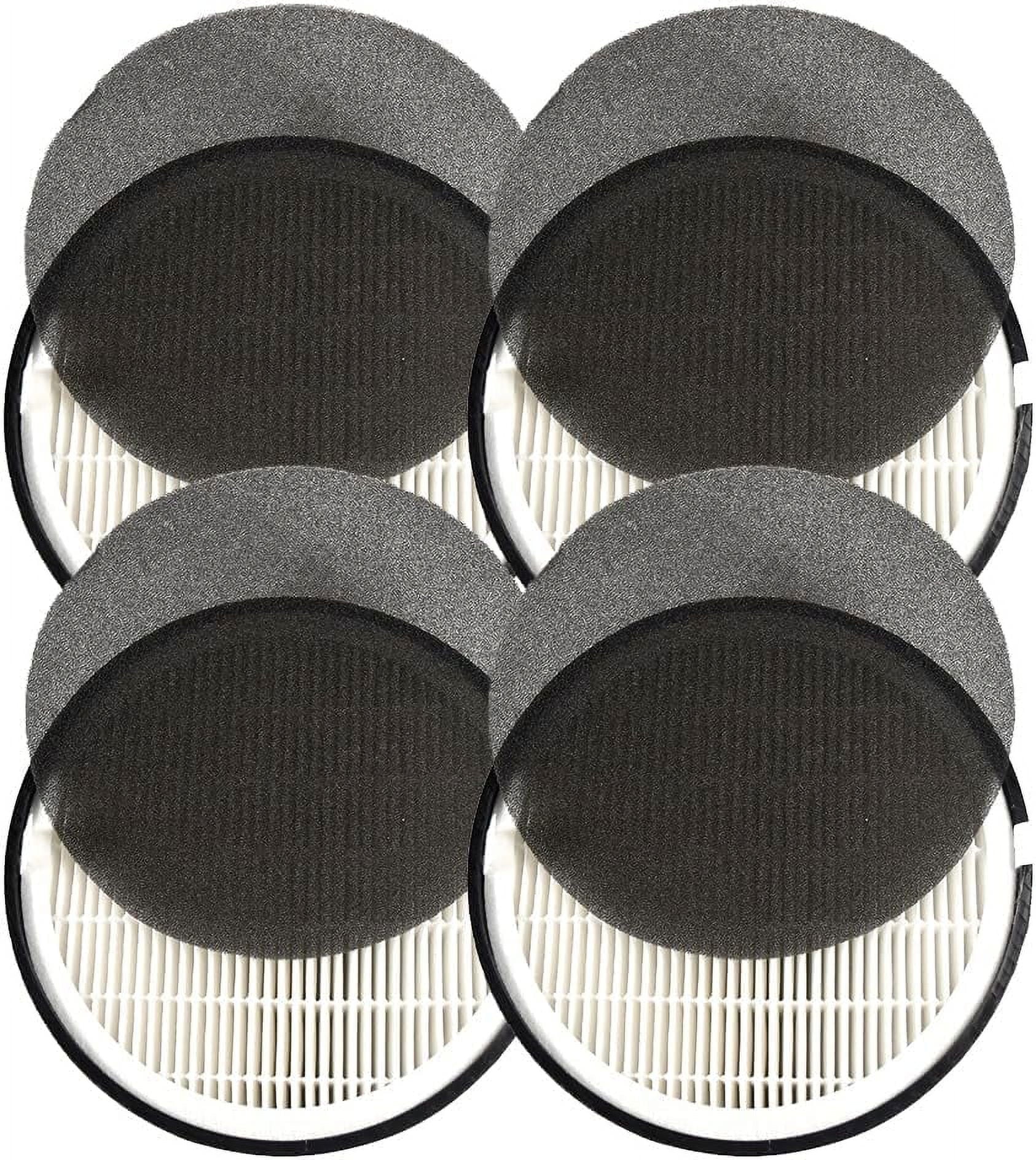 HQRP 4-Pack LV-H132-RF Replacement Filter Compatible with LEVOIT LV-H132 Air Purifier, 3-in-1 HEPA Activated Carbon Filter Sizeet