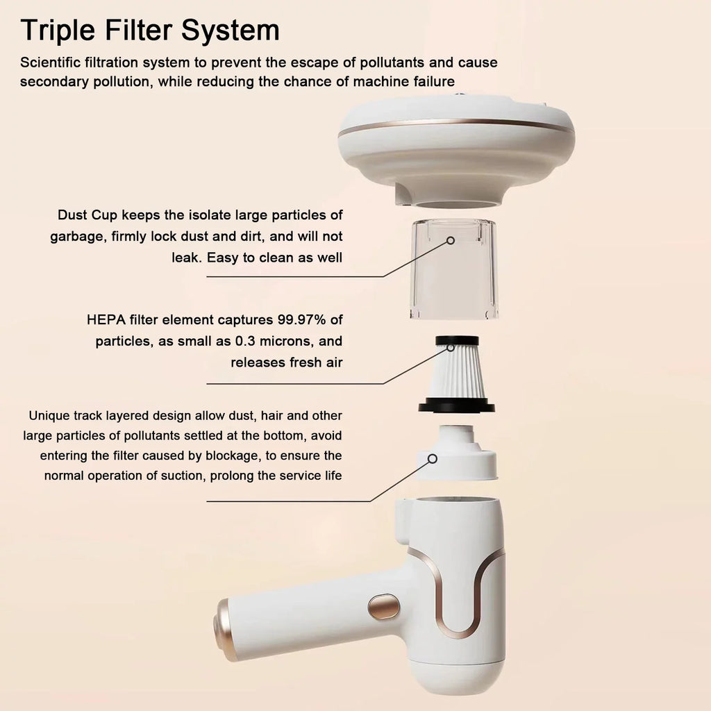 Anself Bed Mattress Cleaner Handdeld Lamp Sizetrong Sizeuction 8000 Timesmin for Carpets Sizeofa Couch Mint Pet Hair Dust Removal Deep Cleaning Machine