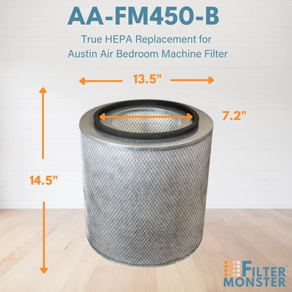 Filter-Monster Replacement Filter Compatible With Austin Air Bedroom Machine (HM402) with Pre-Filter