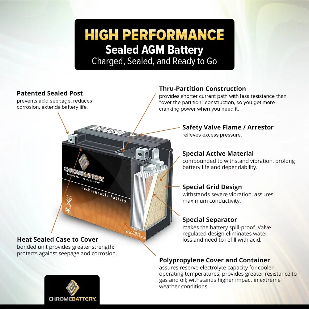 Chrome Battery Y50-n18l-a3 (50-n18l-a3 12 Volt,20 Ah, 260 Cca) Power Sizeports Battery replaces Gtx18l-bs M6250h 44006