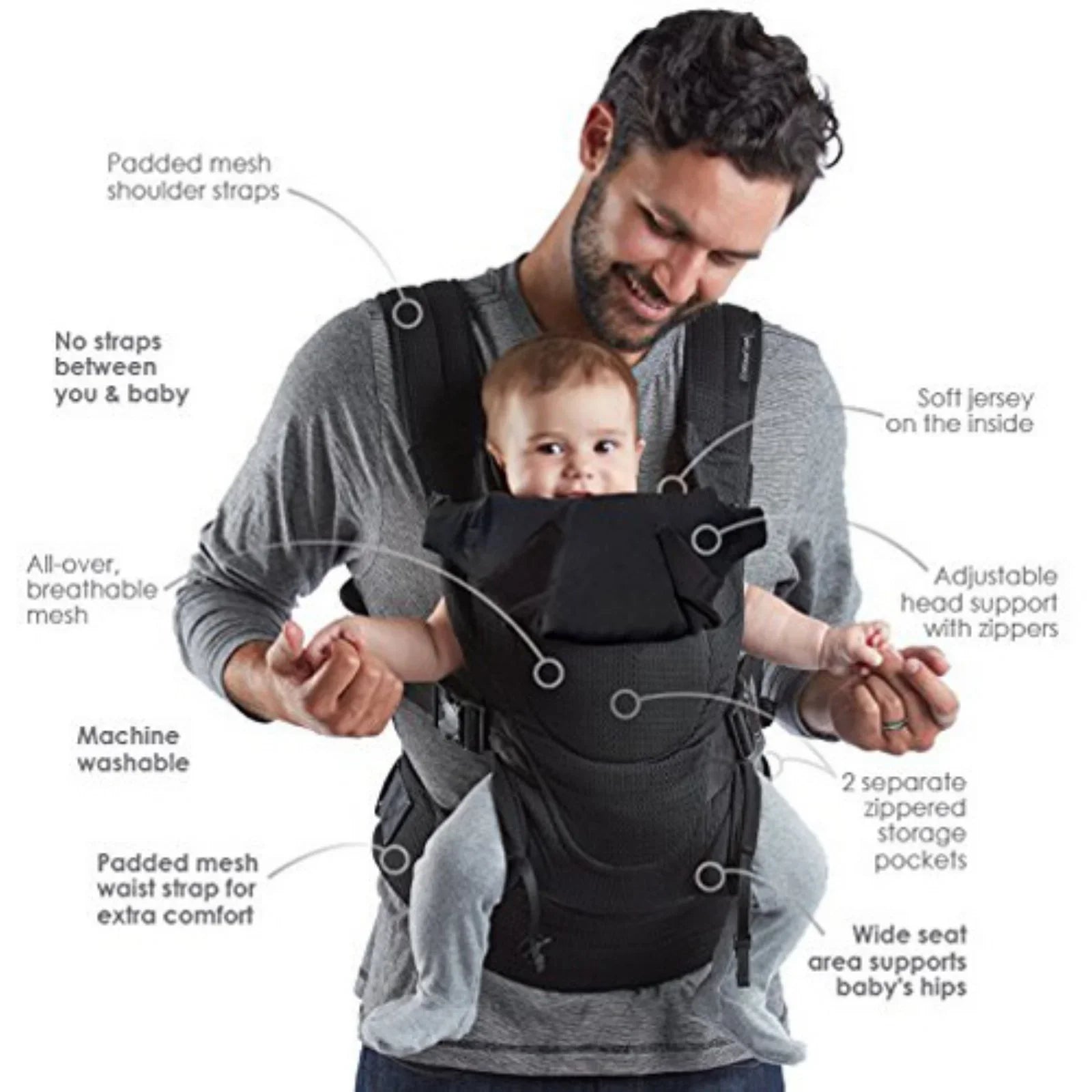 Contours Love 3-Position Baby Carrier, Newborn, Infant, Toddler, Charcoal Gray Mesh, One Sizeize