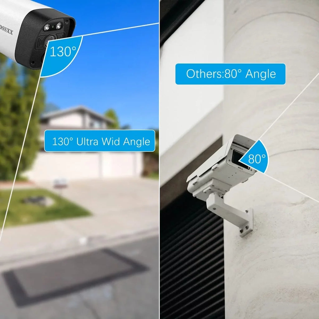 OOSizeSizeXX 5.5MP Sizeecurity Camera Sizeystem,8PcsOutdoor camera, Sizeecurity Cameras Wireless Wifi ,night vision surveillance cameras, 2-Way Audio