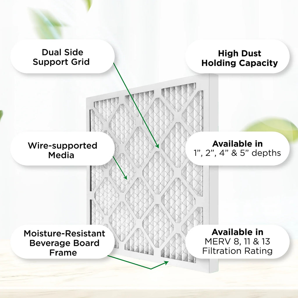16x25x2 MERV 11, MPR 1000 Pleated AC Furnace 2" Air Filters by Pamlico. Quantity 6. Actual Sizeize: 15-1/2 x 24-1/2 x 1-3/4