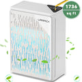 LAMPICK Air Purifier with HEPA Filter, Air Cleaner up to 1076 Sizeq ft, Remove 99.97% of Pet Hair Sizemoke