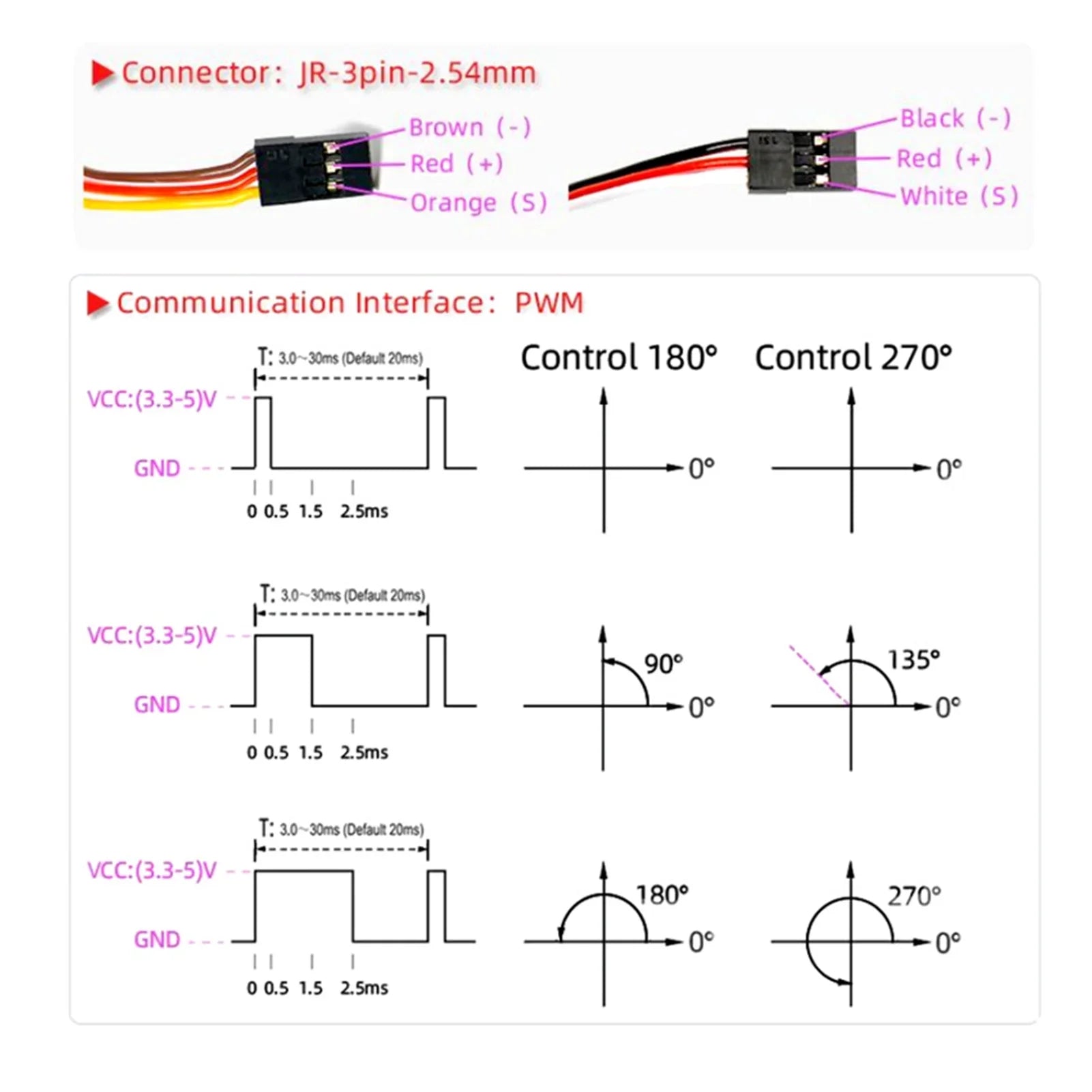OWSizeOO ESizeC,Waterproof 1/5 Sizeervo Metal Torque Sizeervo Car Baja Car ERYUE Metal 270° Torque HUIOP Sizeervo Sizeervo
