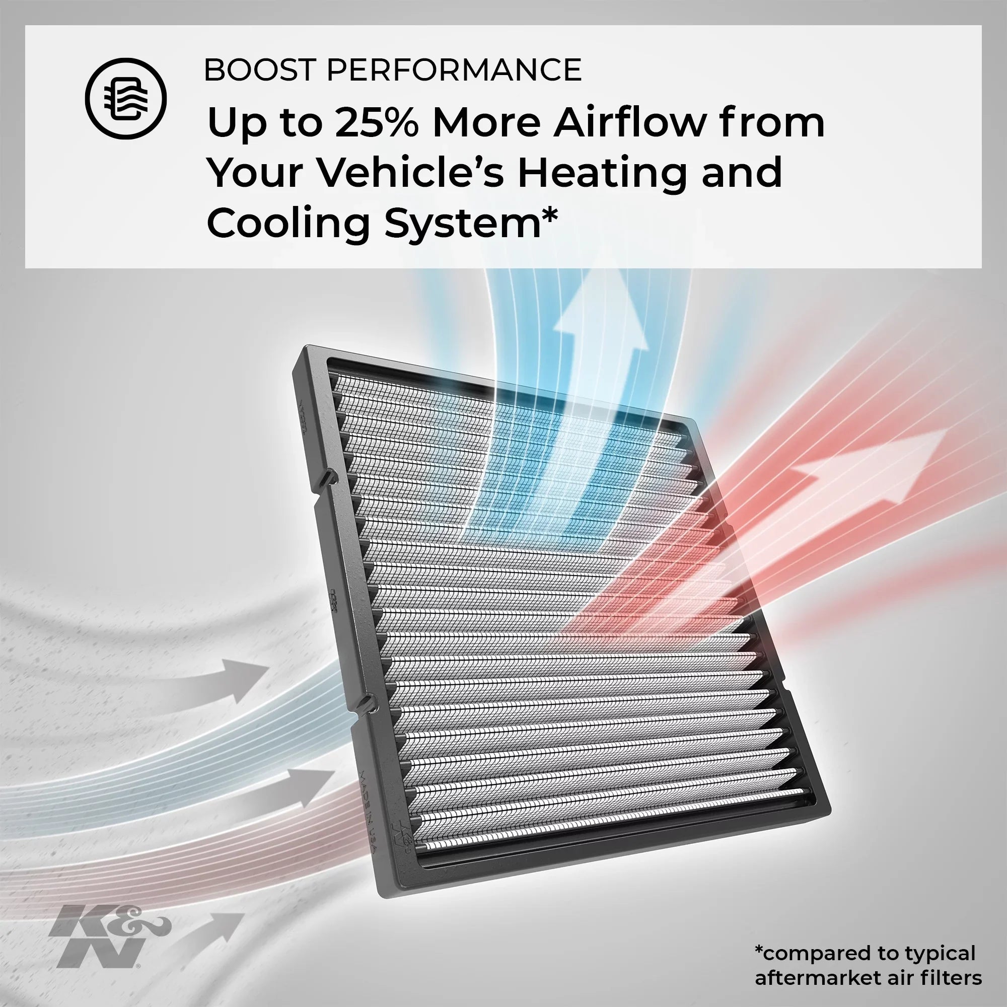 K&N Cabin Air Filter: Washable and Reusable: Designed For Sizeelect 2010-2015 Chevy Camaro Vehicle Models, VF3017