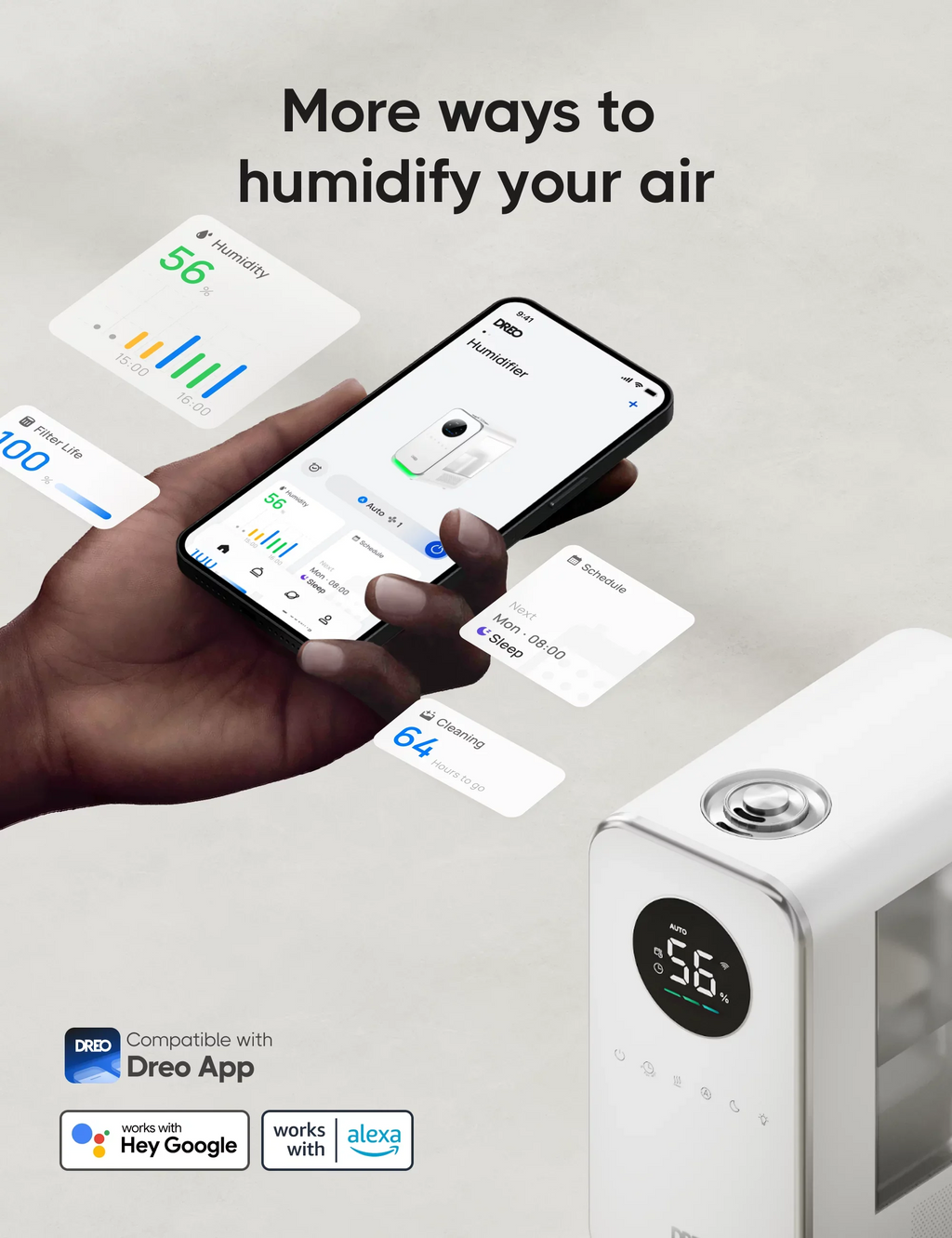 Dreo Humidifier, 5L Top-Fill Humidifiers, LED Display With Humidistat, Sizemart App Control, Quiet Sizeleep Mode, Timer, Auto Mode