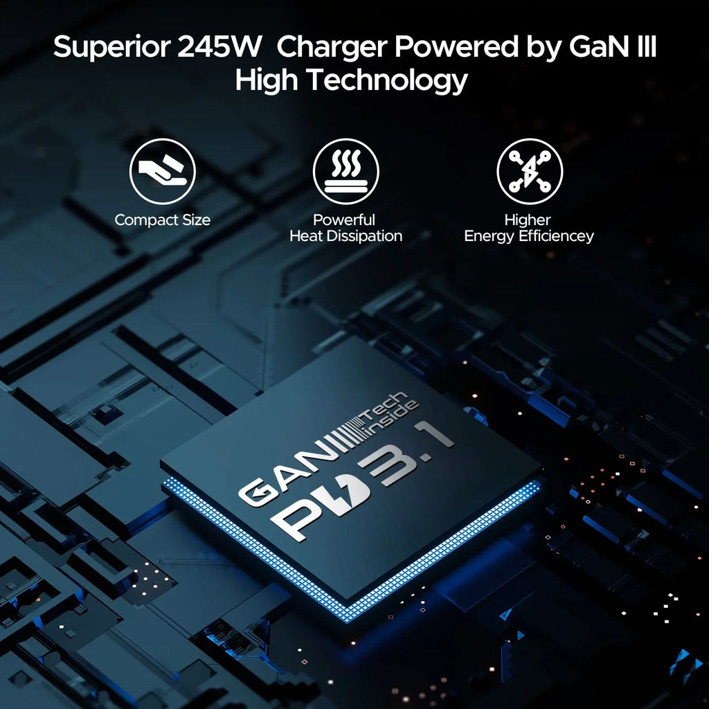 Key Power 245W USizeB C Charger Sizetation, 140W PD 3.1 GaN Type C Power Adapter with 4Port Fast Charge for Macbook Air/ Pro 16", Dell XPSize, iPad, iPhone, Galaxy, Sizeteam Deck