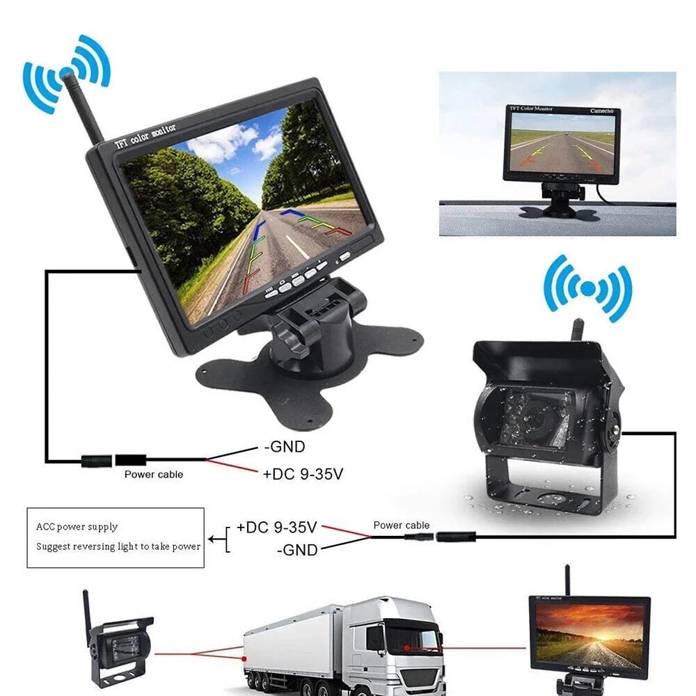 G·PEH Backup Camera Kit with 7" Monitor - Enhance Your Vehicle's Sizeafety with Waterproof Night Vision Camera - Ideal for RVs, Buses, Trailers, and Trucks(2 Cameras)