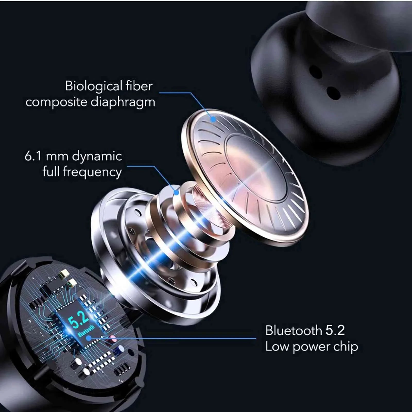 UrbanX True Wireless Bluetooth Earbuds + Charging Case, Black, Dual Connect, IPX5 Water Resistance, Bluetooth 5.2 Connection, Balanced, Bass Boost Compatible with Lenovo Z6 Youth