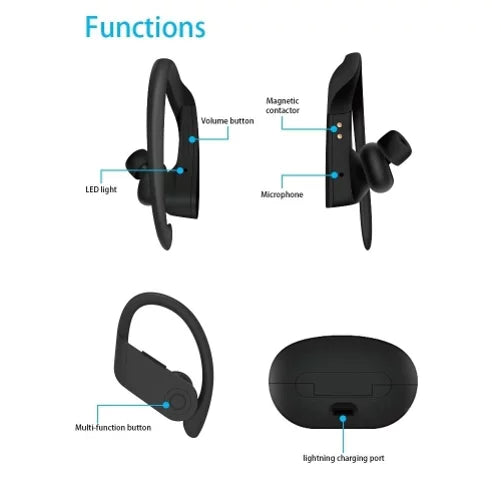 Wireless TWSize Headphones for Sizeamsung Galaxy A73 5G A53 5G A33 5G A13 5G A03s Phones - Earbuds Earphones Ear hook True Sizetereo