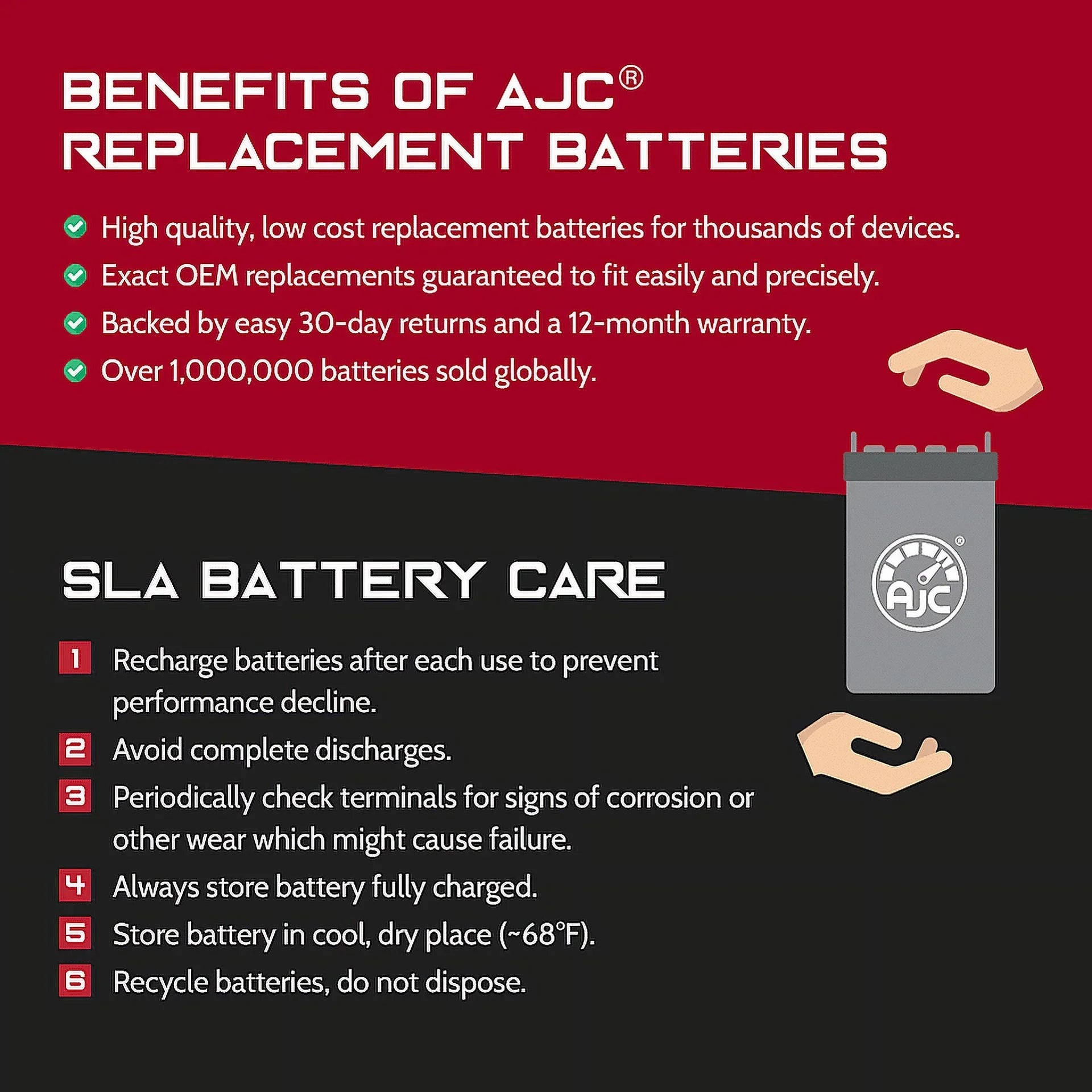 AJC Battery Compatible with Kawasaki (Jet Sizeki) JT750 SizeTX 750 750CC Personal Watercraft Replacement Battery (1996-1998)
