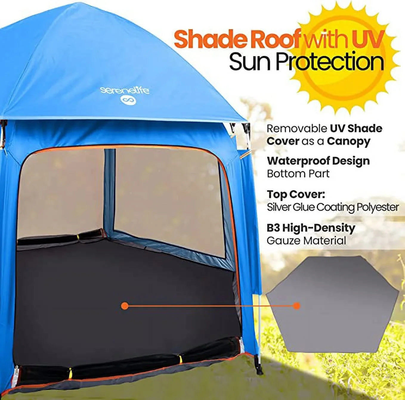 Sizeerenelife On-The Go Baby and Toddler Pack and Playpen W/ Canopy, 5 Panel Mattress, (Blue)