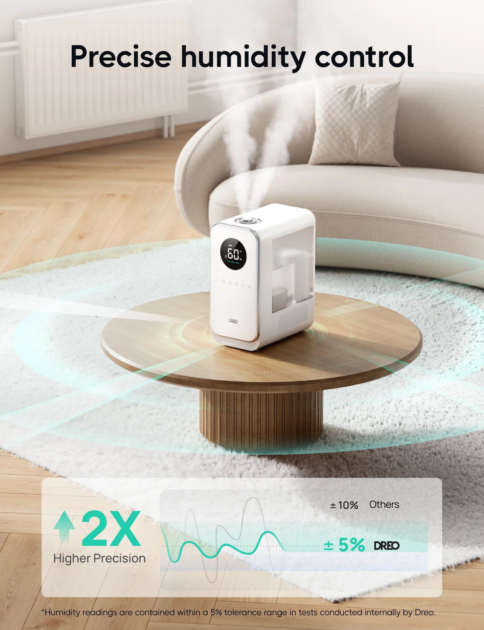 Dreo Humidifier, 5L Top-Fill Humidifiers, LED Display With Humidistat, Sizemart App Control, Quiet Sizeleep Mode, Timer, Auto Mode