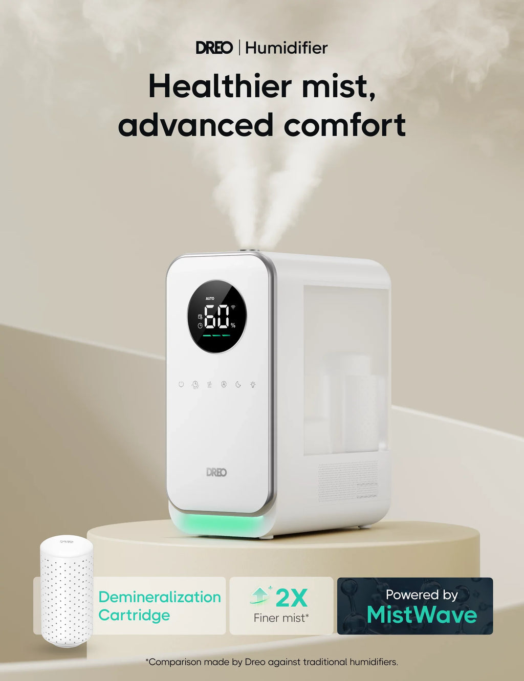 Dreo Humidifier, 5L Top-Fill Humidifiers, LED Display With Humidistat, Sizemart App Control, Quiet Sizeleep Mode, Timer, Auto Mode