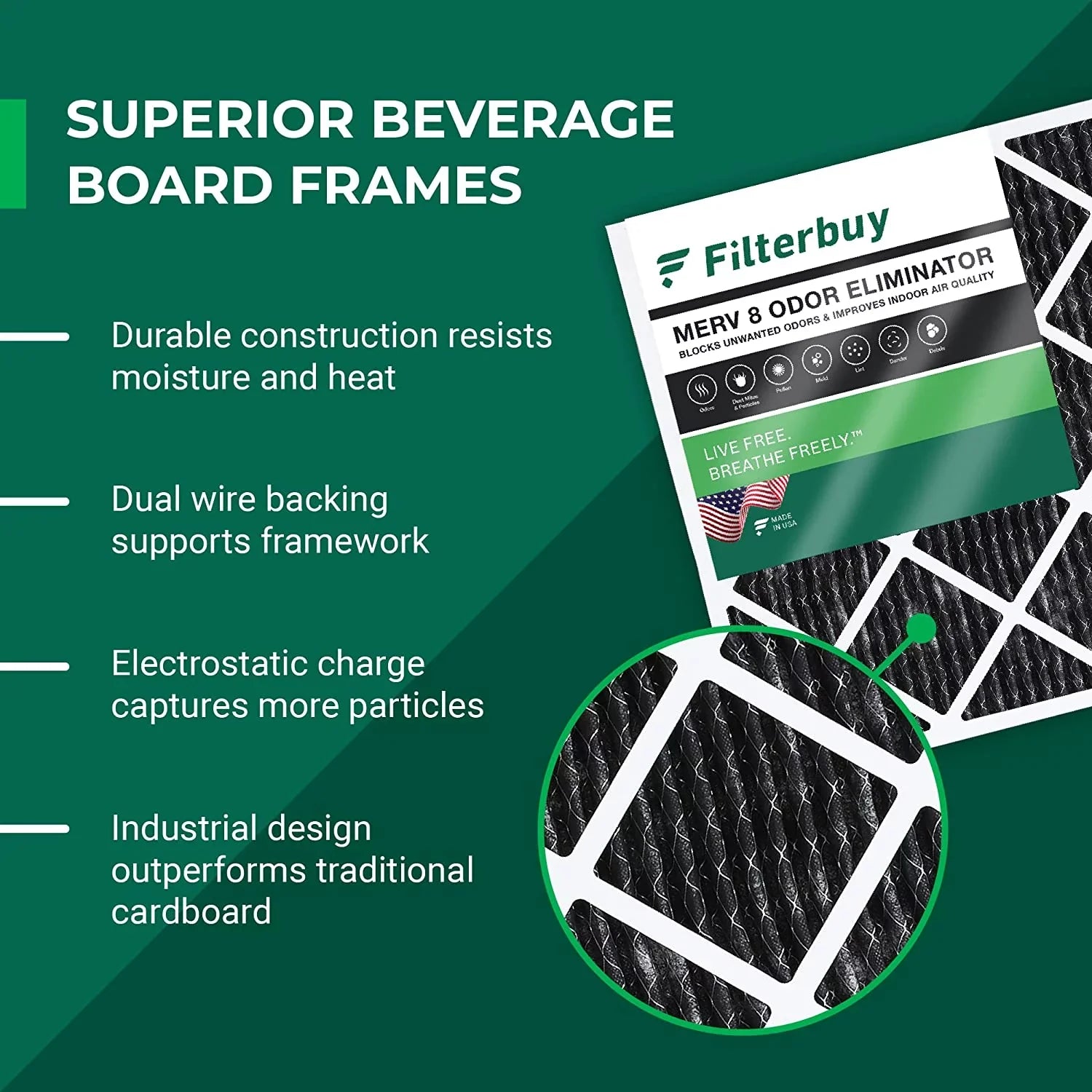 Filterbuy 10x24x1 MERV 8 Odor Eliminator Pleated HVAC AC Furnace Air Filters with Activated Carbon (6-Pack)